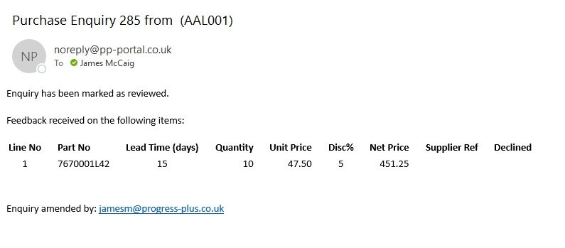 PE - Email Confirmation