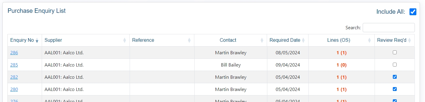 PE - Include All (list)