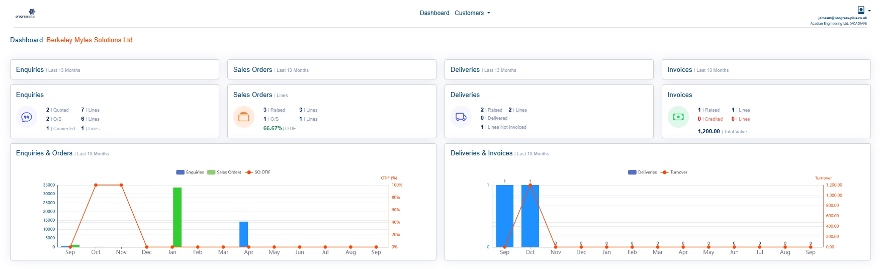 ScreenHunter_ 11862 Sep. 30 08.32